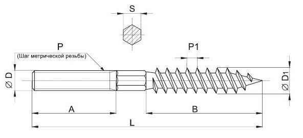 Гвинт-шуруп універсальний, 10*300 (25 шт/уп)