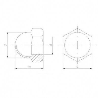 Гайка ковпачкова, DIN 1587, М12